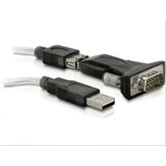 Adaptador Delock Usb 2.0 A Serie Db9