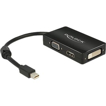 Delock Conversor Mini-displayport A  Vga + Hdmi + Dvi 0.16m