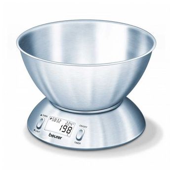 Báscula Digital De Cocina Basic Home 5 Kg (22 X 18 X 5 Cm) con Ofertas en  Carrefour