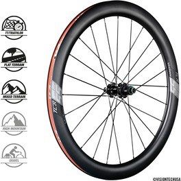 Vision Juego De Ruedas Sc 55 Disco Centerlock Cubierta Tubeless Ready Sram Xdr