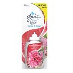 Glade Recambio para Ambientador Automático Sense & Spray con sensor de  movimiento, Fragancia Peonía y Cereza, 1 recambio - 18 ml