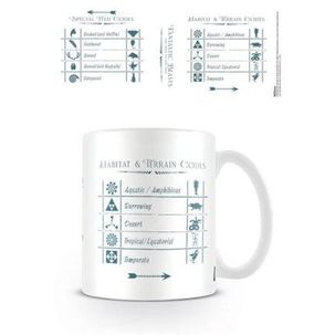 Taza Hp Fantastic Beasts Codes