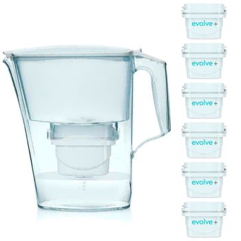 Jarra Aqua Optima Liscia Blanca 2,5 L Con 6 Filtros Evolve + Aqua Optima