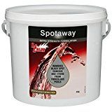 Spotaway Remover: Eliminador De Puntos Negros En Piscinas De Fibra De Vidrio.