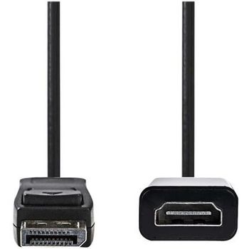 Displayport - Cable Hdmi ™ - Displayport Macho - Salida Hdmi ™