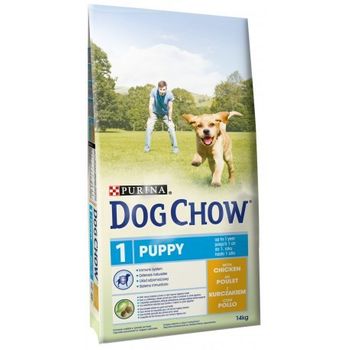 Dog Chow Puppy Pollo - Saco De 14 Kg