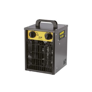 Calefactor cerámico 1500W pequeño 🌀 Calefactor bajo consumo vertical -  Brico Profesional