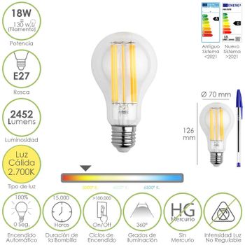 Bombilla Led Filamento Standar Rosca E27. 18 Watt. Equivale A 130 Watt. 2462 Lumenes. Luz Calida 2.700   K.