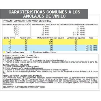 Anclaje Quimico Vinilo 300 Ml - Neoferr..