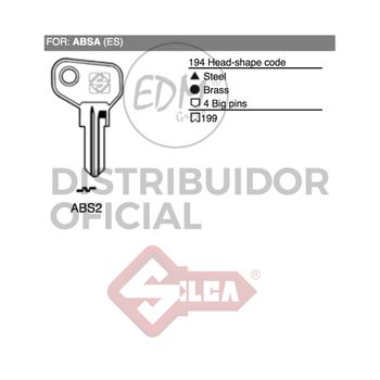 Llave Acero Absa Abs2 - Neoferr..