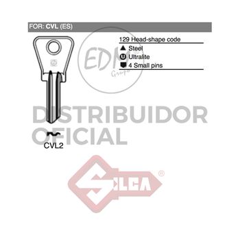 Llave Acero Cvl2 Cvl - Neoferr..