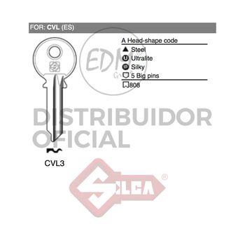 Llave Acero Cvl3 Cvl - Neoferr..