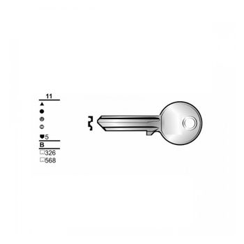 Llave Acero Cs7 Cisa - Neoferr..