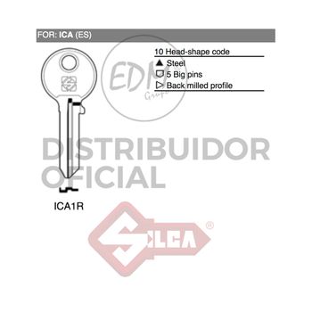 Llave Acero Ica1r Ica - Neoferr..