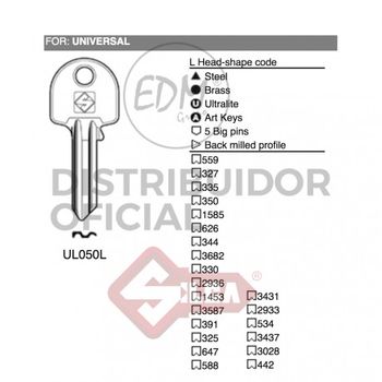 Llave Acero Ul050l Universal