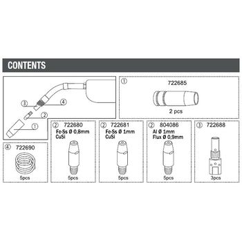 Telwin 804152 Kit Consumibles Antorcha Mig Mt25