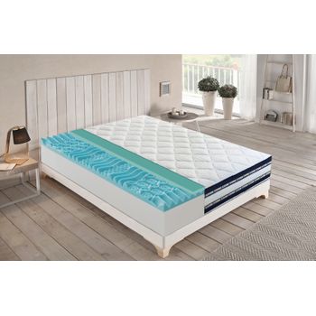 Colchon Viscoelastico 80x180 Cm Hr Mega Confort Visco Altura 24cm con  Ofertas en Carrefour