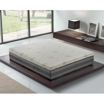 Colchon Desenfundable 90x190 Eros, Altura 22 Cm, Espuma Adaptable,  Ergonómico. Firmeza Equilibrada con Ofertas en Carrefour