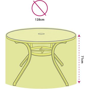 Protector Para Mesa Redonda D128x71cm - Plástico. Verde Oscuro