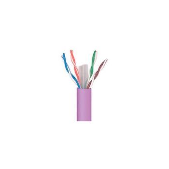 Rollo De Cable Utp Cat. 6 Pvc 305m Televes 2123