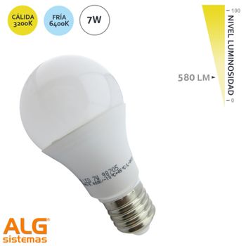 Bombilla Vela Led E14 6,5w 806lm 6500k Luz Fria Ø3,5x9,7cm. Philips con  Ofertas en Carrefour