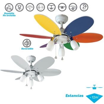 Ventildor De Techo Con Luz Y Aspas Plegables Wonderlamp Oroel - Níquel  Ø106cm con Ofertas en Carrefour