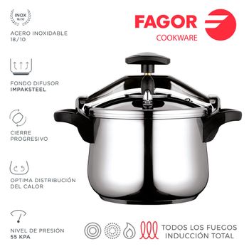 Olla Clasica Bombeada 4l Inox 18/10 Fagor - Neoferr..