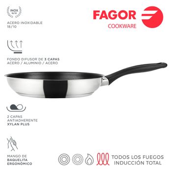 Set 3 Sartenes 18-20-24 Cm Inducción Aluminio Forjado, Antiadherente Xylan  Ecológico Sin Pfoa Negro Fagor Vivant con Ofertas en Carrefour