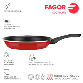 Sarten Optimax 20cm Roja Acero Aisi 430 Fagor - Neoferr..