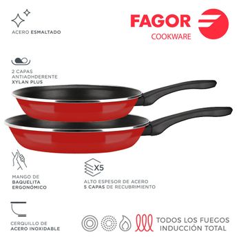 Sarten - FAGOR Maxima, Sartén 20 cm Inducción, Aluminio Forjado,  Antiadherente XYLAN Ecológico sin PFOA, Vitrocerám