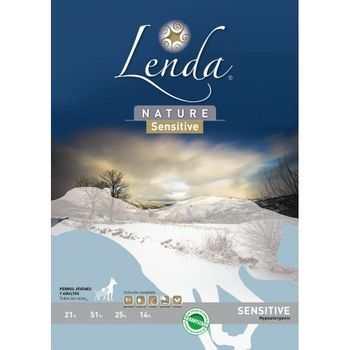 Lenda Nature Sensitive - Saco De 12 Kg