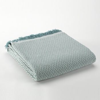 Manta Plaid Sofá Terciopelo Y Sherpa (borreguito) 130x170 Antilo Blanco con  Ofertas en Carrefour