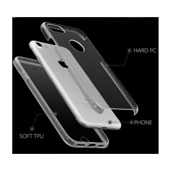 Funda Completa Transparente Pc + Tpu Full Body 360º Iphone Xs Max