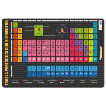 Lamina Didactica Tabla Periodica Dos Elementos