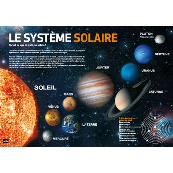 Vade Escolar Systeme Solaire