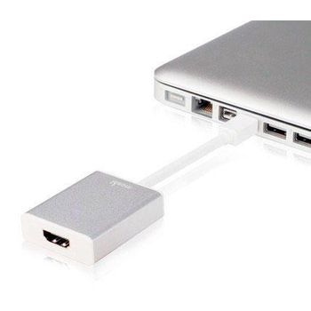 Conversor Mini Displayport A Hdmi