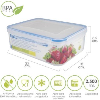 Recipiente Hermetico Plastico Rectangular 240 Ml. 12.5x8.5x4.5 (alt.) Cm.  con Ofertas en Carrefour