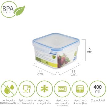 Bolsa Termica Con 4 Recipientes Hermeticos Plastico (2x800 ml +