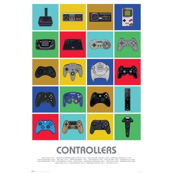 Poster Controllers