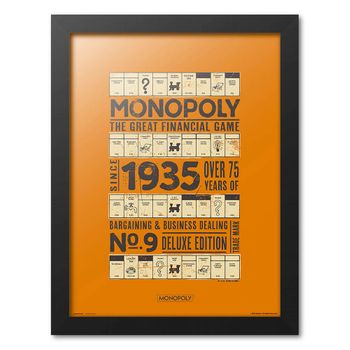 Print Enmarcado 30x40cm Monopoly 1935