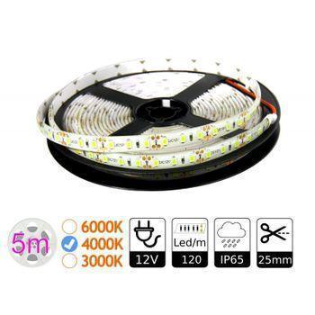 LAGOON: tira LED recargable, magnética 30cm, con detector de