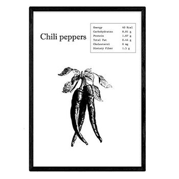 Poster De Chili Peppers. Láminas De Frutas Y Verduras En Inglés. Tamaño A4 Con Marco - Nacnic