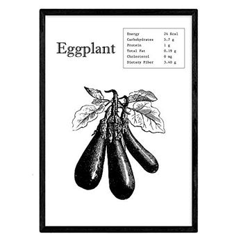 Poster De Eggplant. Láminas De Frutas Y Verduras En Inglés. Tamaño A4 Con Marco - Nacnic