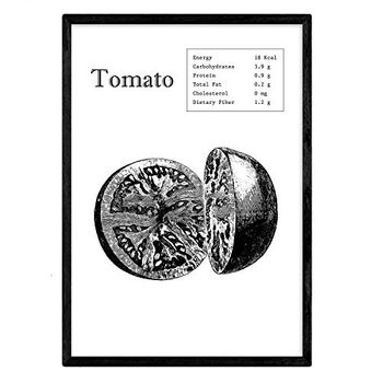 Poster De Tomato. Láminas De Frutas Y Verduras En Inglés. Tamaño A4 Con Marco - Nacnic