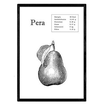 Poster De Pera. Láminas De Frutas Y Verduras. Tamaño A3 Con Marco - Nacnic