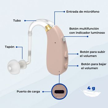 Amplificador De Sonido Mobiclinic 3 Modos De Reducción De Ruido  5 Niveles De Volumen  Giro 360º  Carga 2 H  Earplus 1