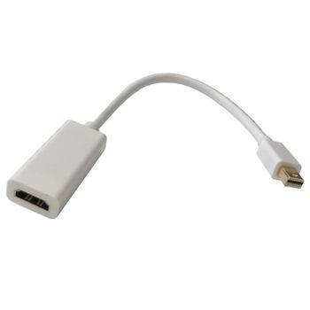 Adaptador 3go Mini Displayport A Hdmi M/h 15c 1080