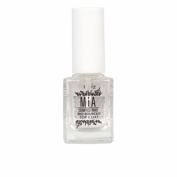 Esmalte De Uñas Mia Cosmetics Paris (11 Ml)