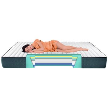 Colchon Desenfundable 90x190 Eros, Altura 22 Cm, Espuma Adaptable,  Ergonómico. Firmeza Equilibrada con Ofertas en Carrefour