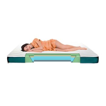 Colchón Basic Slim - 80x200cm - Grosor +/- 12cm - Confort Total - Gridinlux